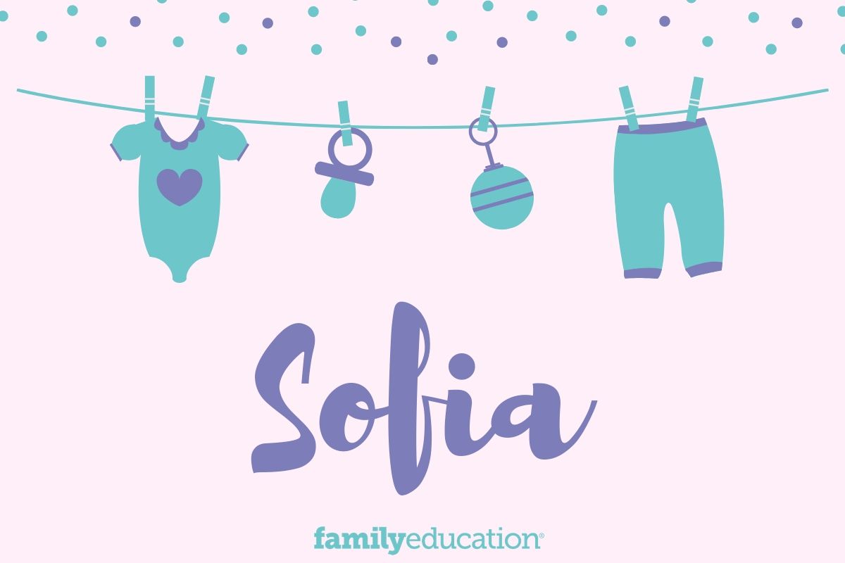 Sofia meaning and origin