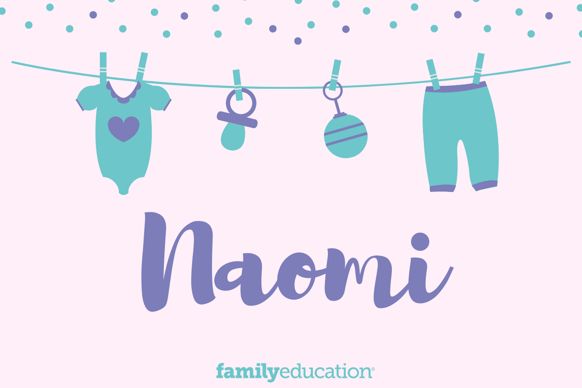 Meaning and Origin of Naomi