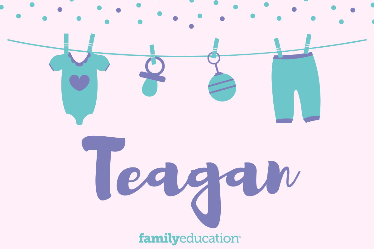 Meaning and Origin of Teagan