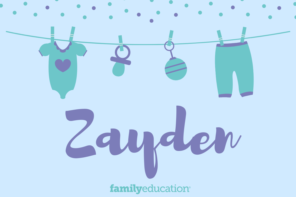 Meaning and Origin of Zayden