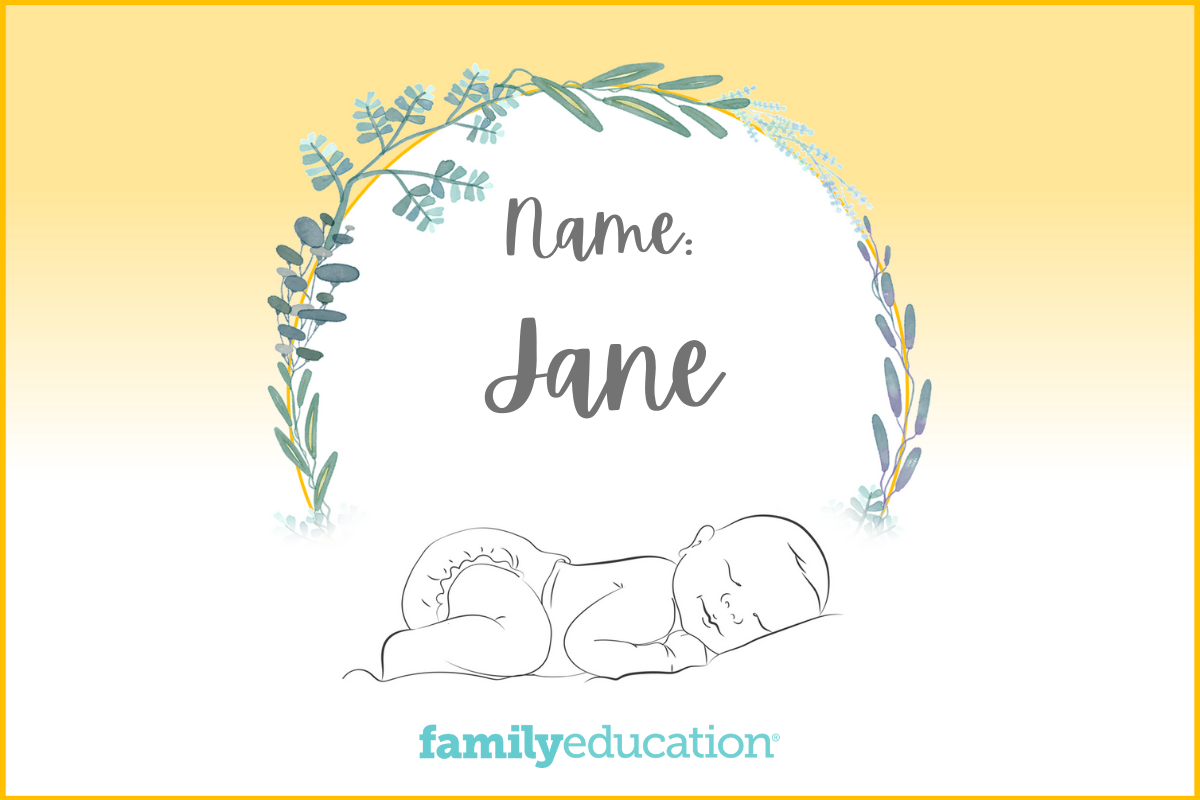 Jane meaning and origin