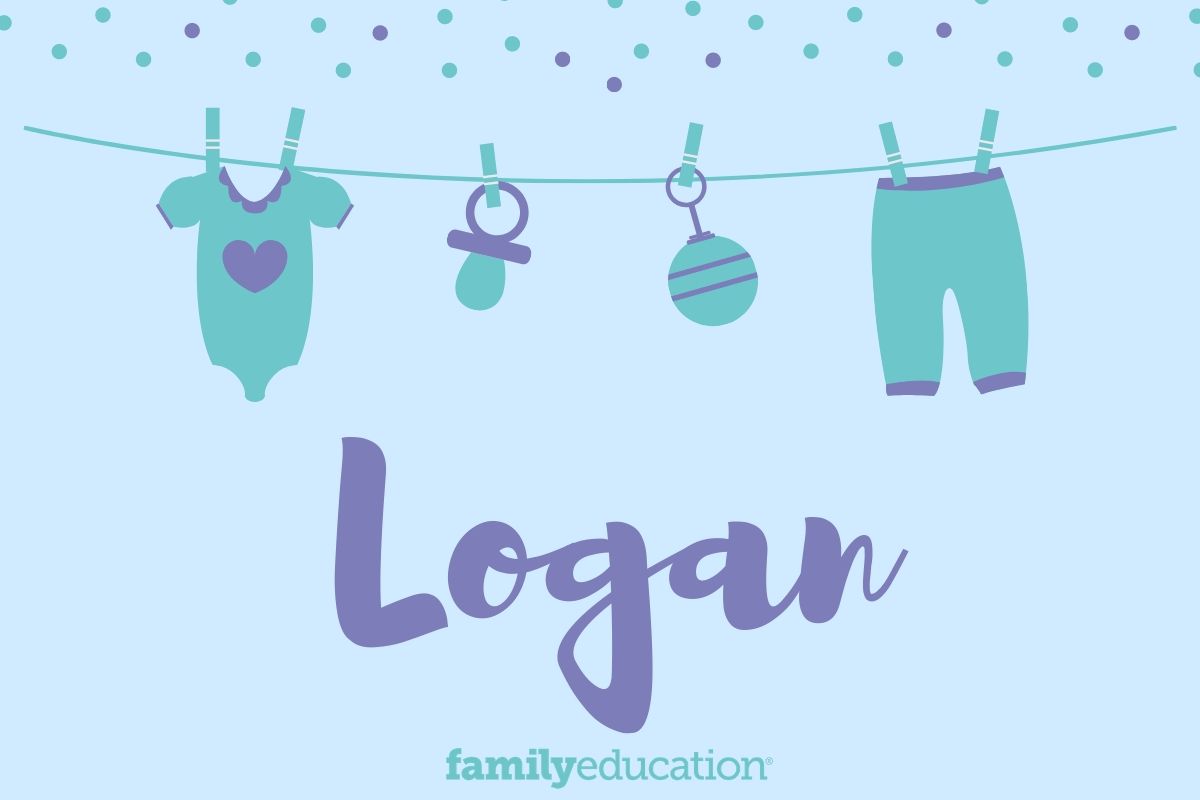 Logan baby name