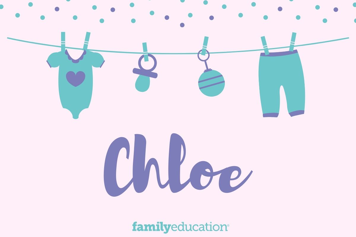 meaning of Chloe name