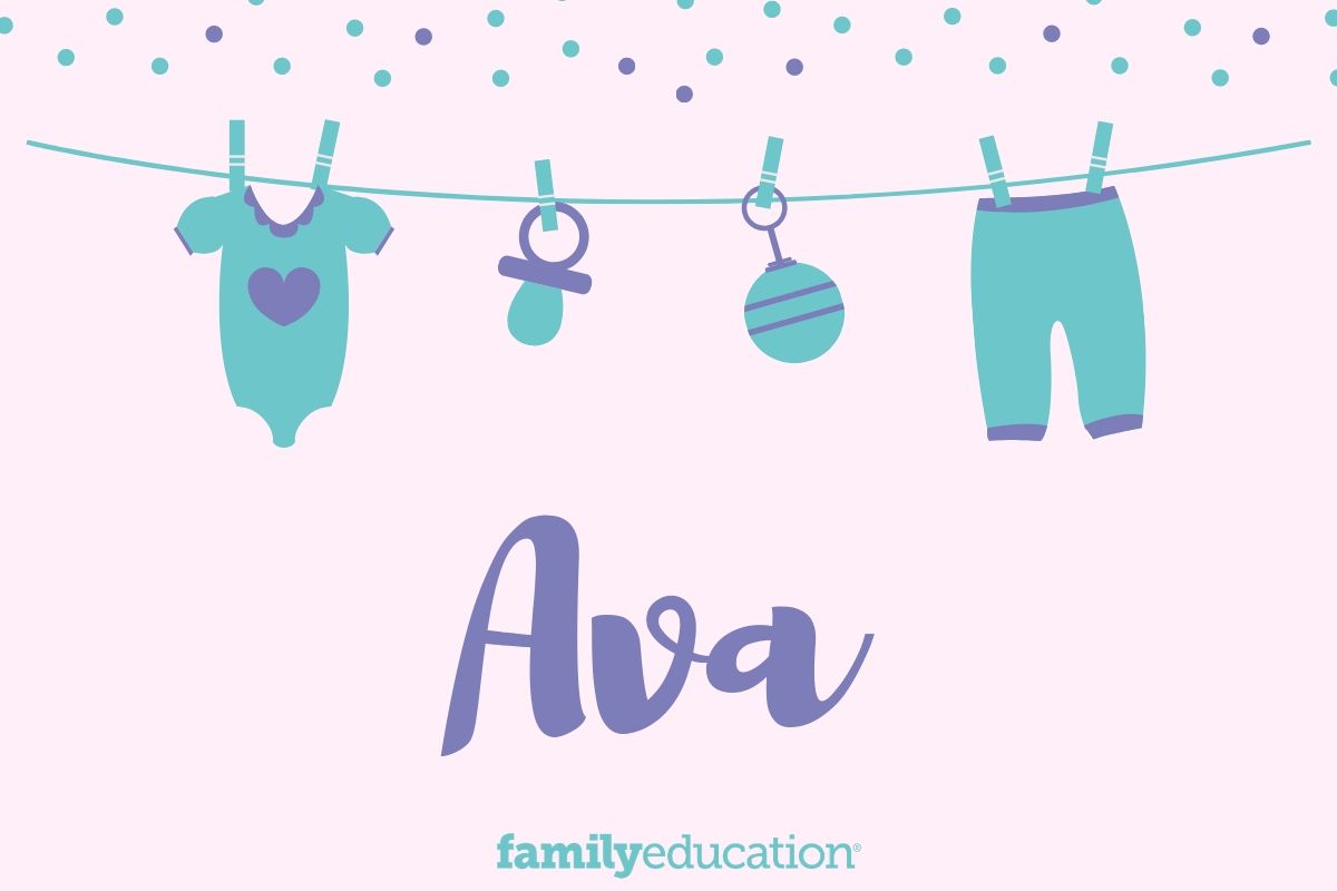 meaning and origin of Ava name