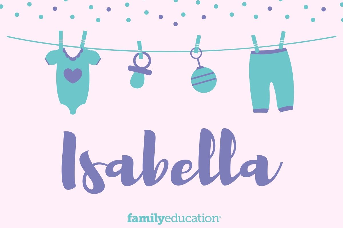 Isabella meaning and origin