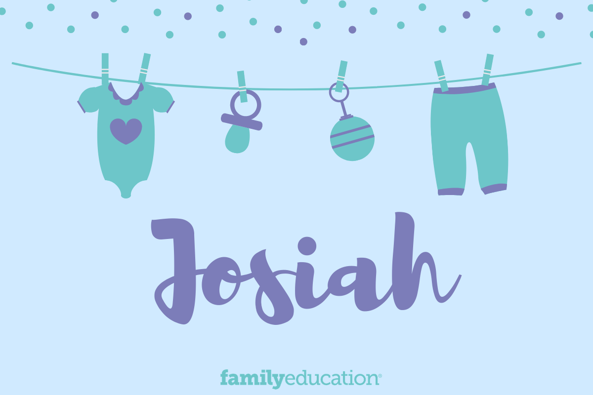 Meaning and Origin of Josiah