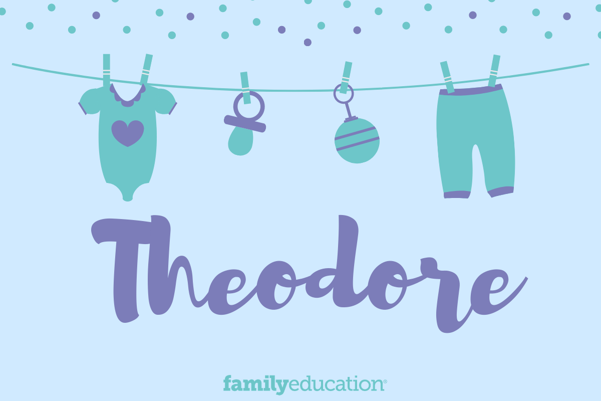 Meaning and Origin of Theodore