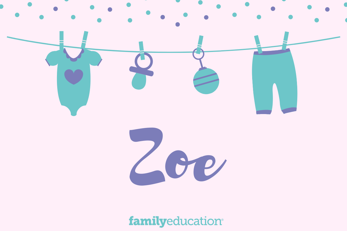 Meaning and Origin of Zoe