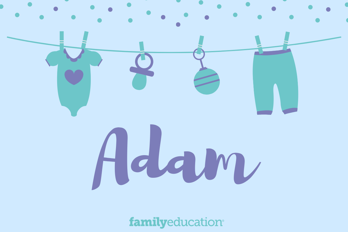 Meaning and Origin of Adam