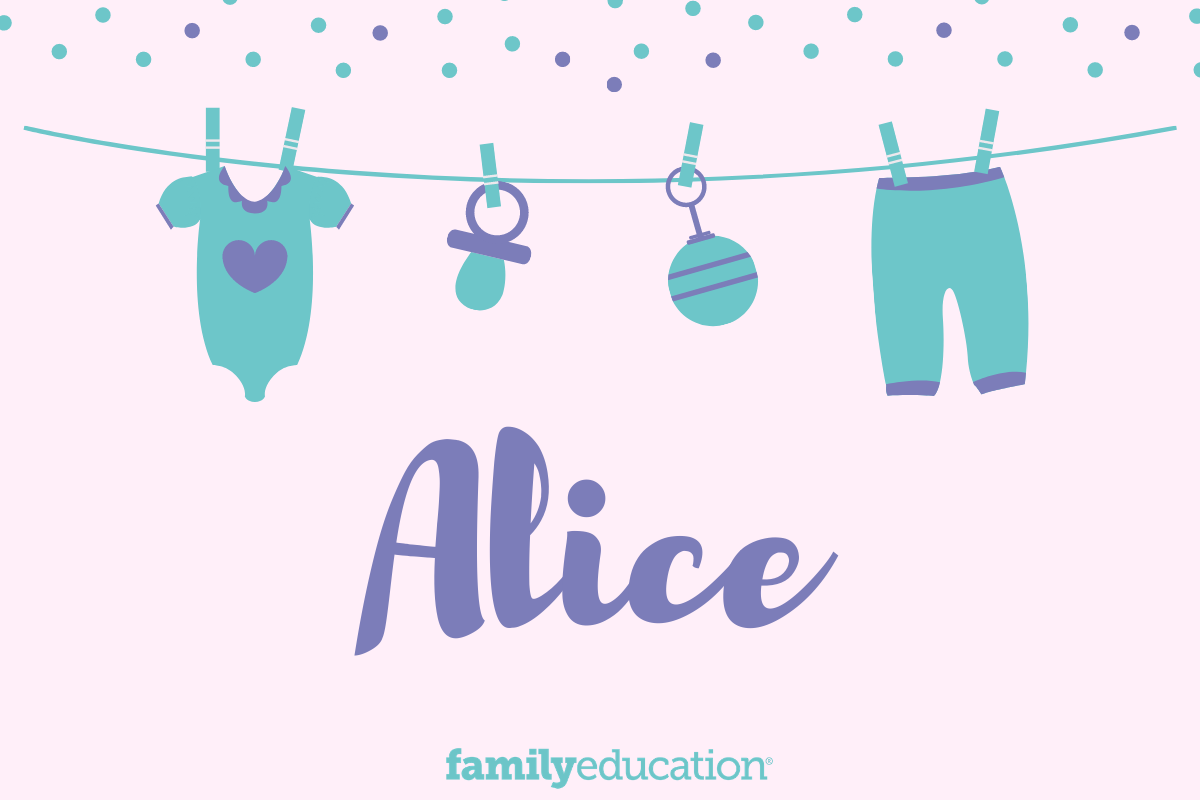 Meaning and Origin of Alice