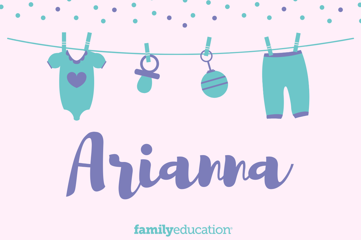 Meaning and Origin of Arianna