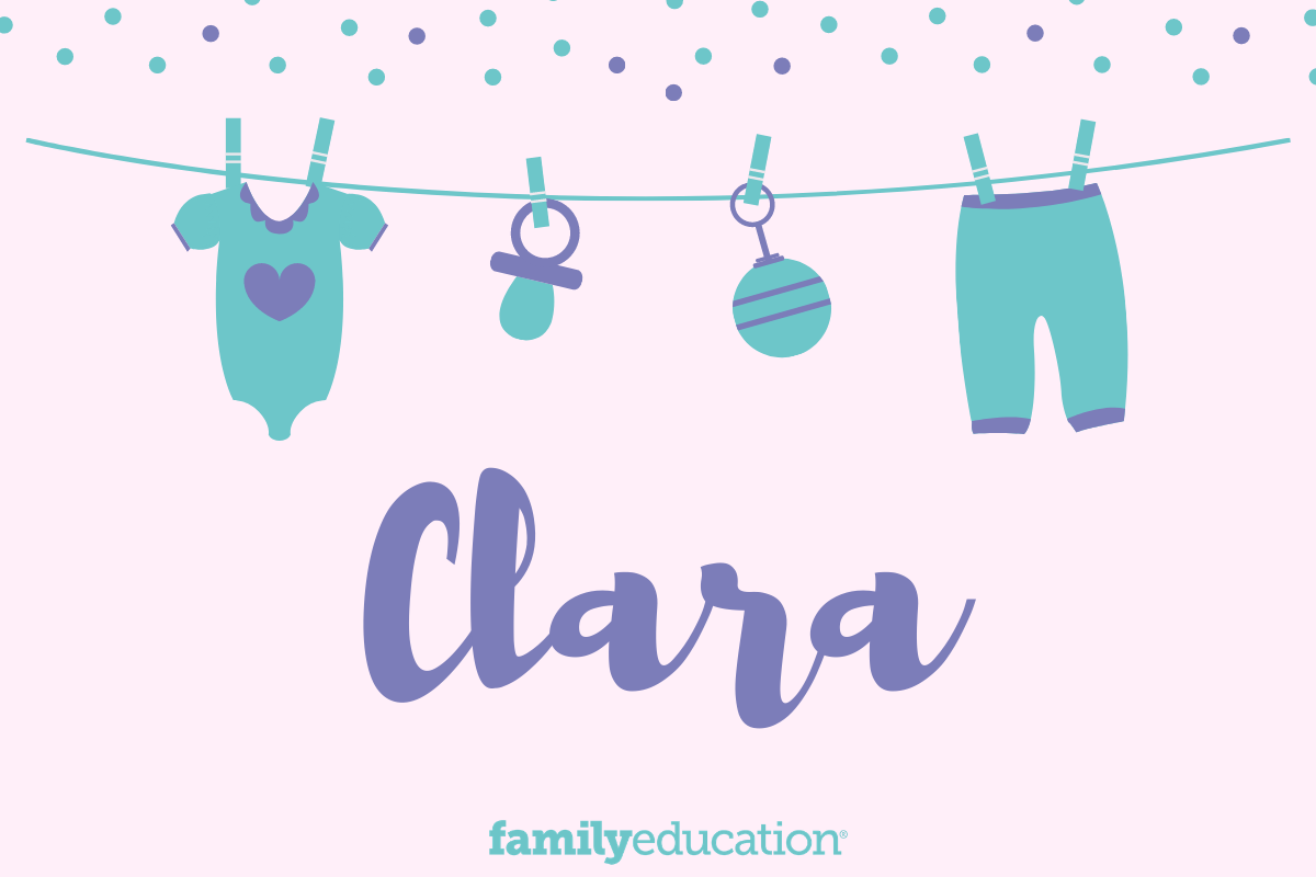 Meaning and Origin of Clara