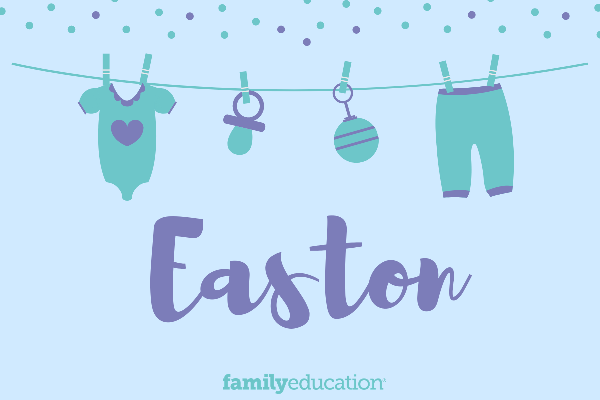 Meaning and Origin of Easton
