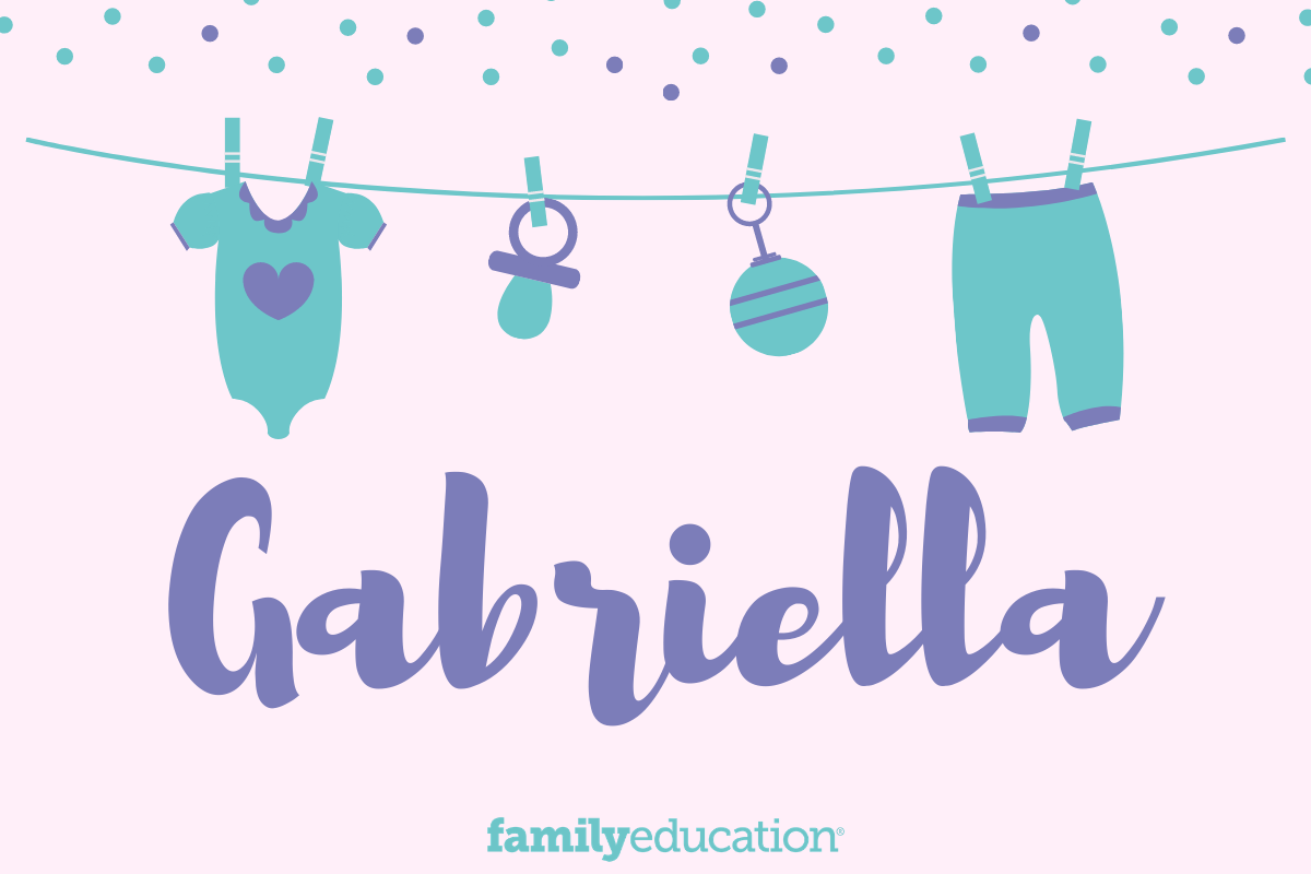 Meaning and Origin of Gabriella