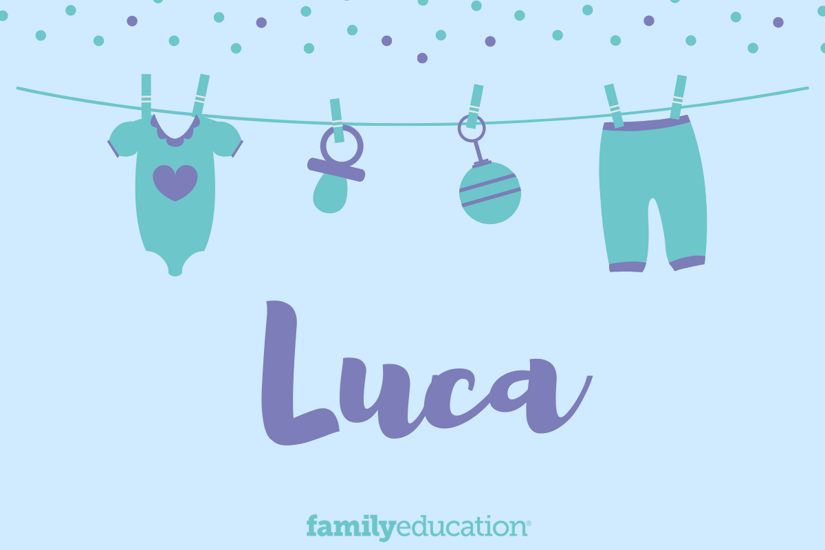 Meaning and Origin of Luca
