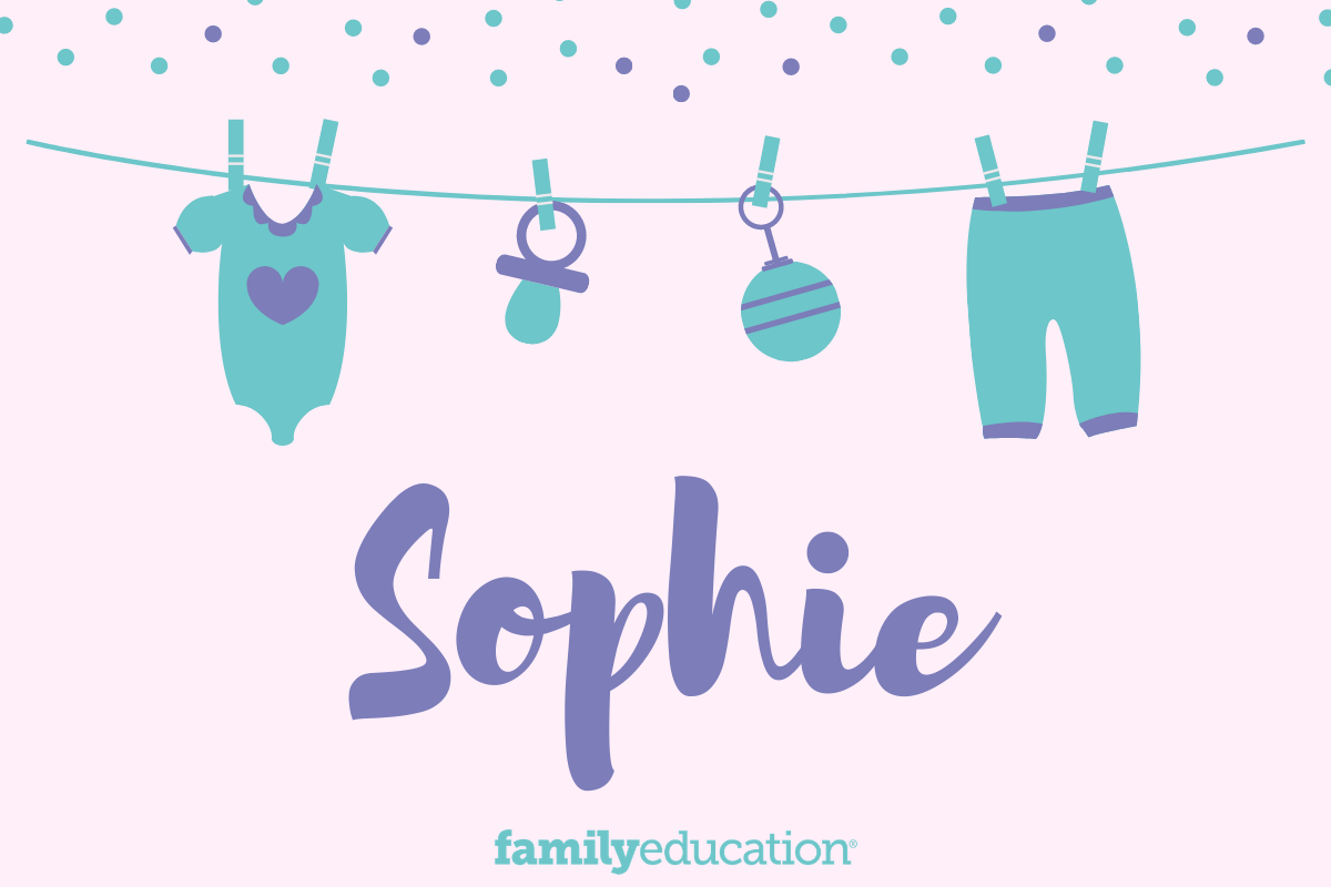 Meaning and Origin of Sophie