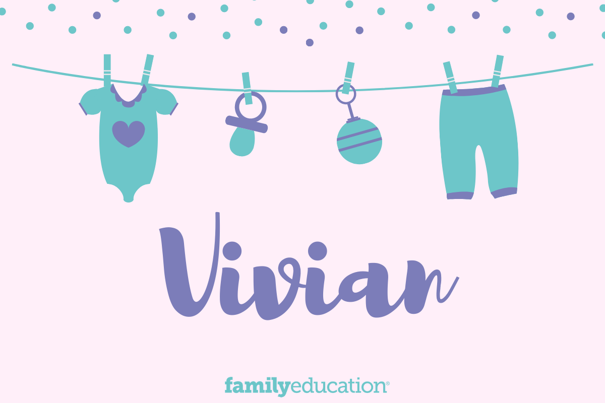 Meaning and Origin of Vivian