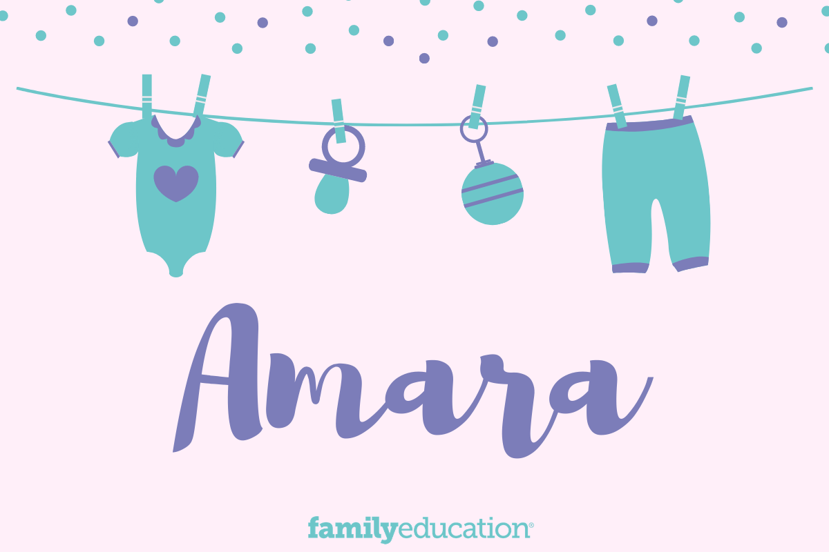Meaning and Origin of Amara