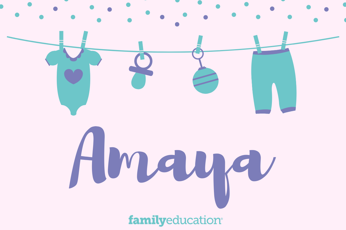 Meaning and Origin of Amaya