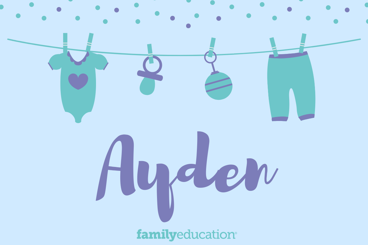 Meaning and Origin of Ayden