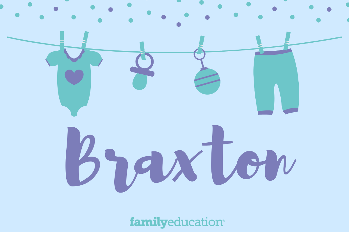 Meaning and Origin of Braxton