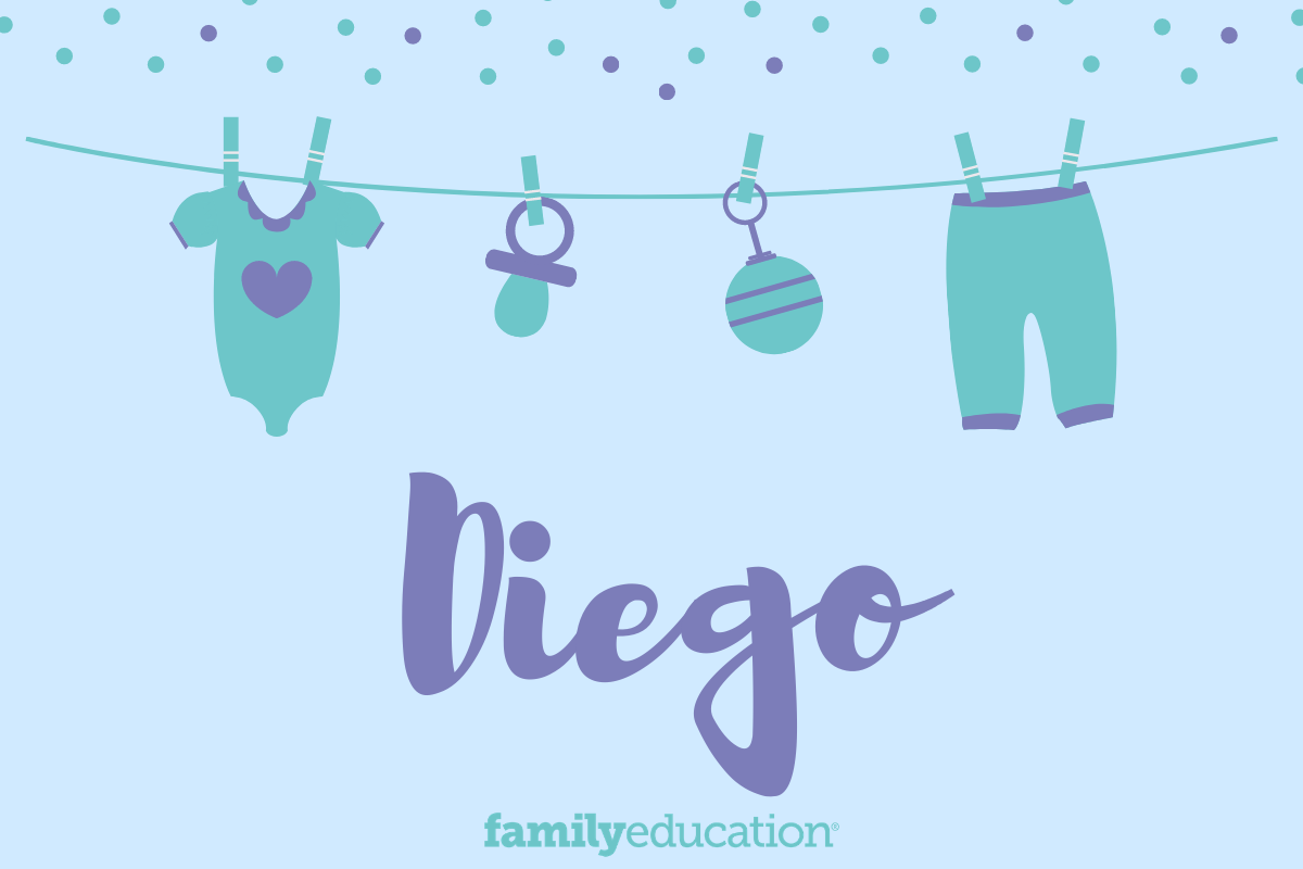 Meaning and Origin of Diego