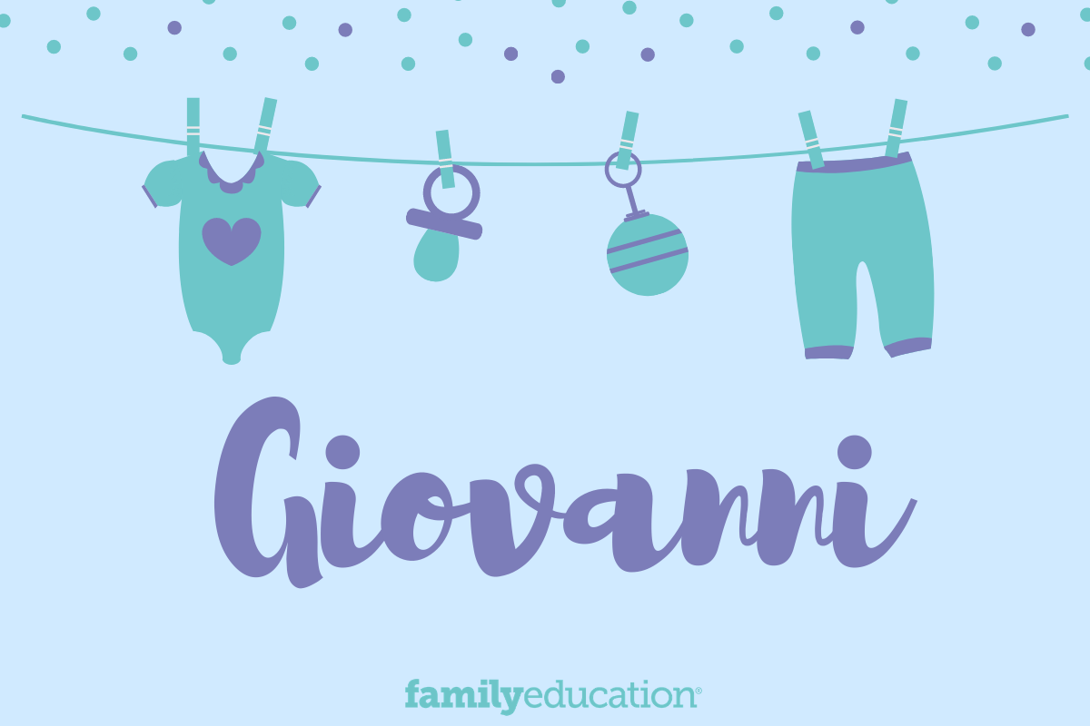 Meaning and Origin of Giovanni