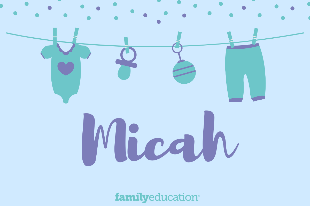 Meaning and Origin of Micah