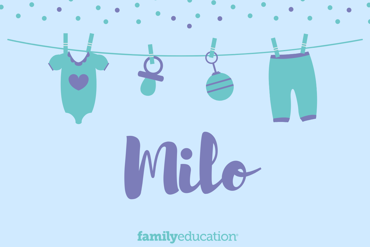 Meaning and Origin of Milo