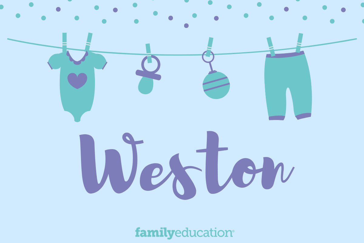 Meaning and Origin of Weston