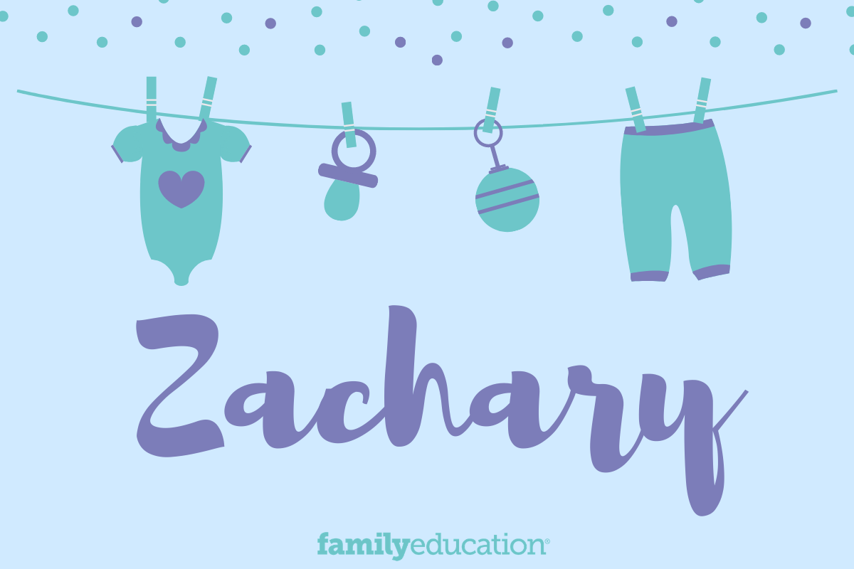 Zachary Name