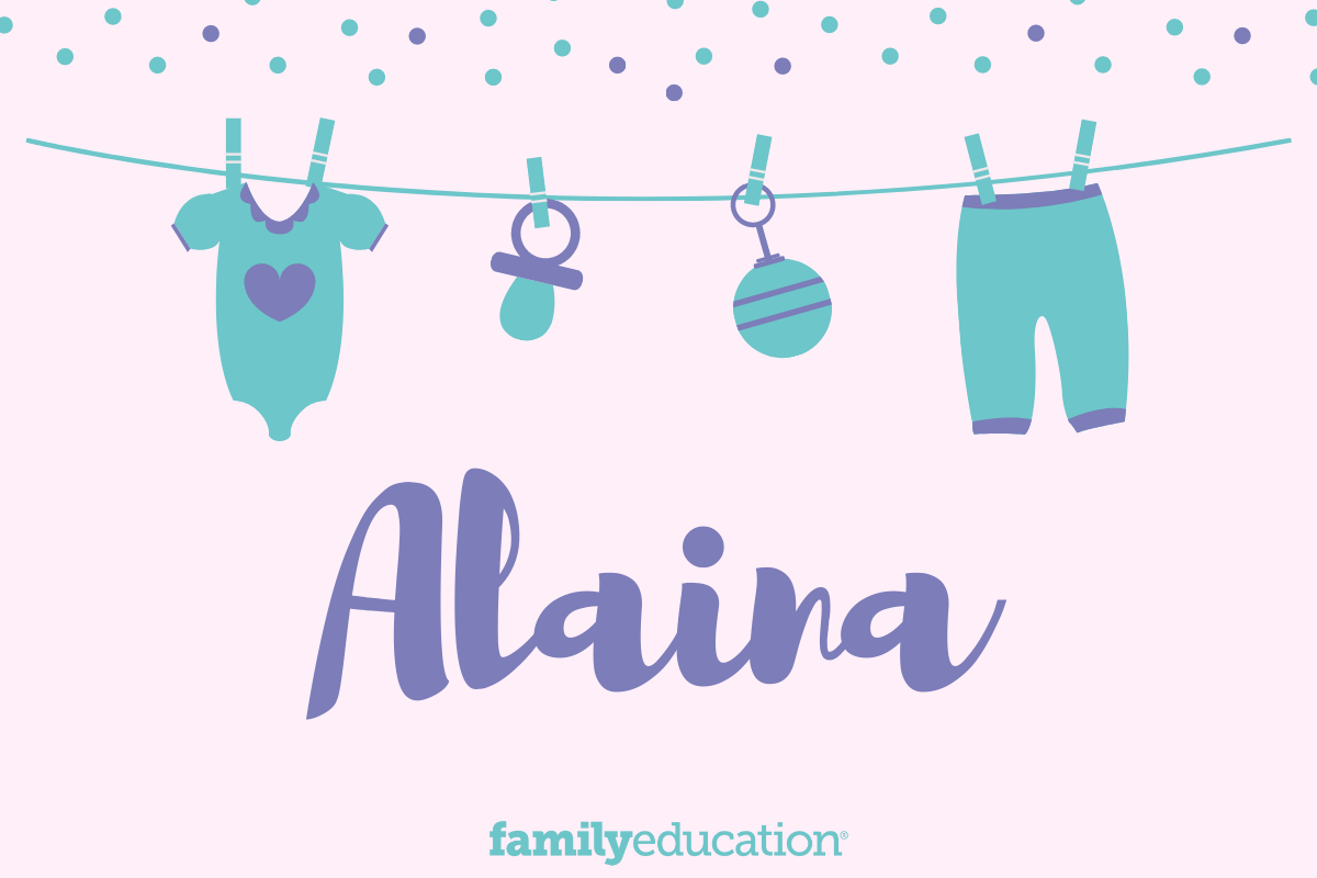 Meaning and Origin of Alaina