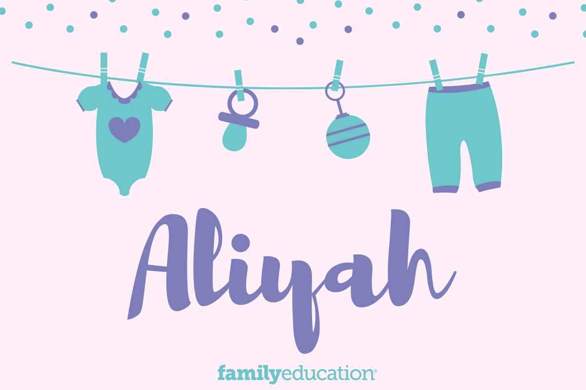 Meaning and Origin of Aliyah