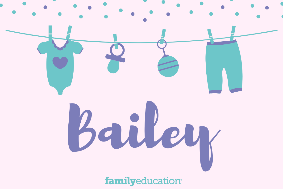Meaning and Origin of Bailey