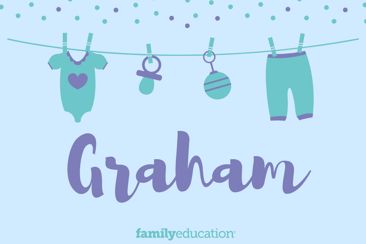 Meaning and Origin of Graham