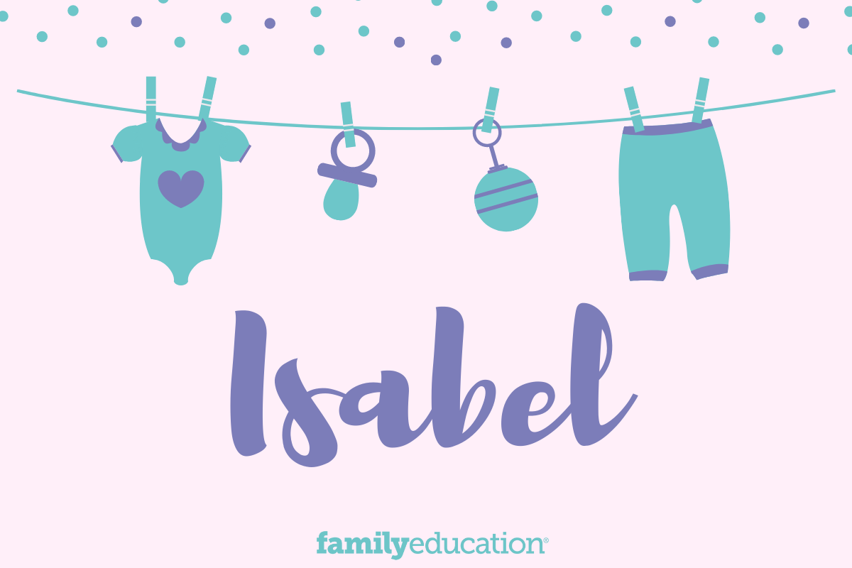 Meaning and Origin of Isabel