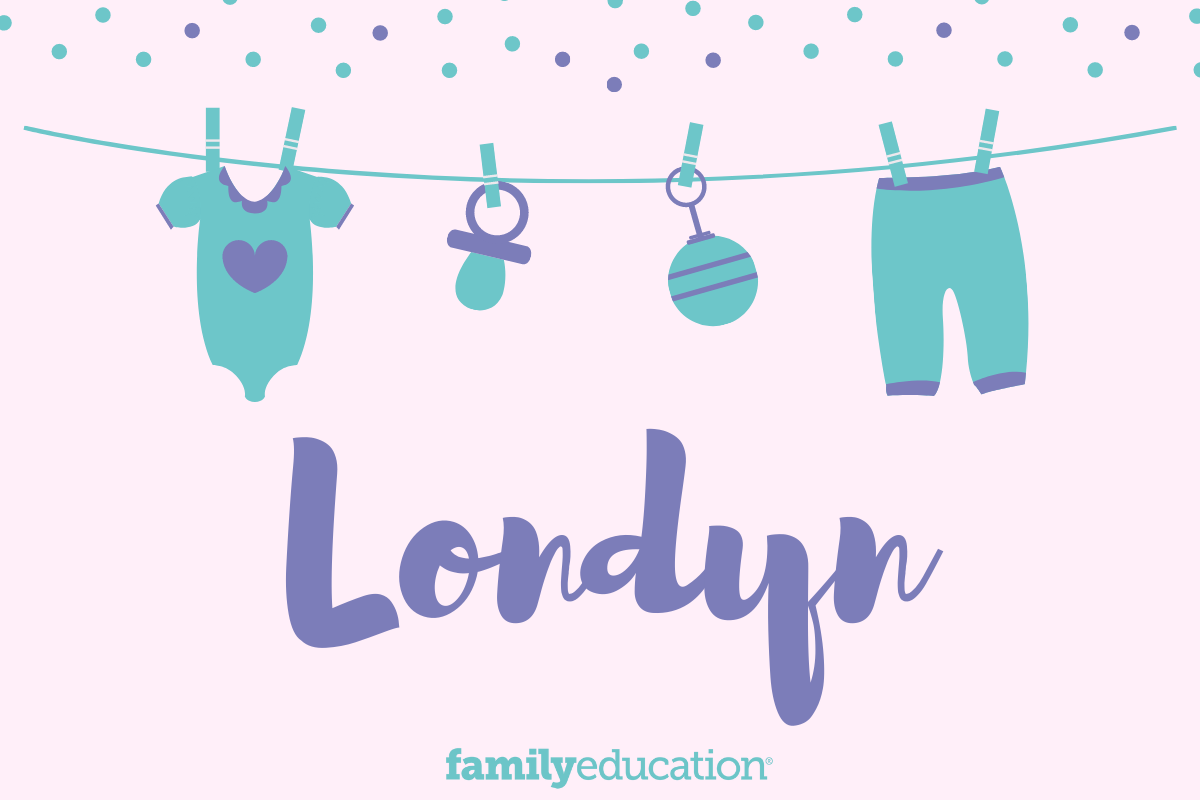 Meaning and Origin of Londyn
