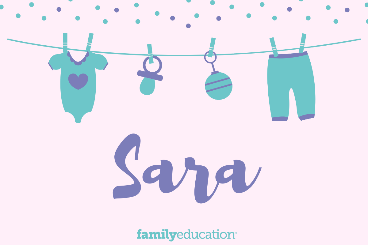 Meaning and Origin of Sara