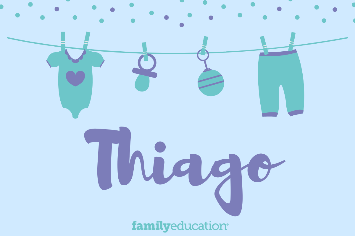 Meaning and Origin of Thiago