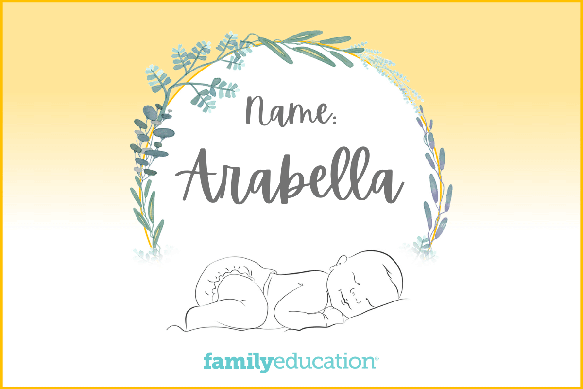 Arabella meaning and origin 