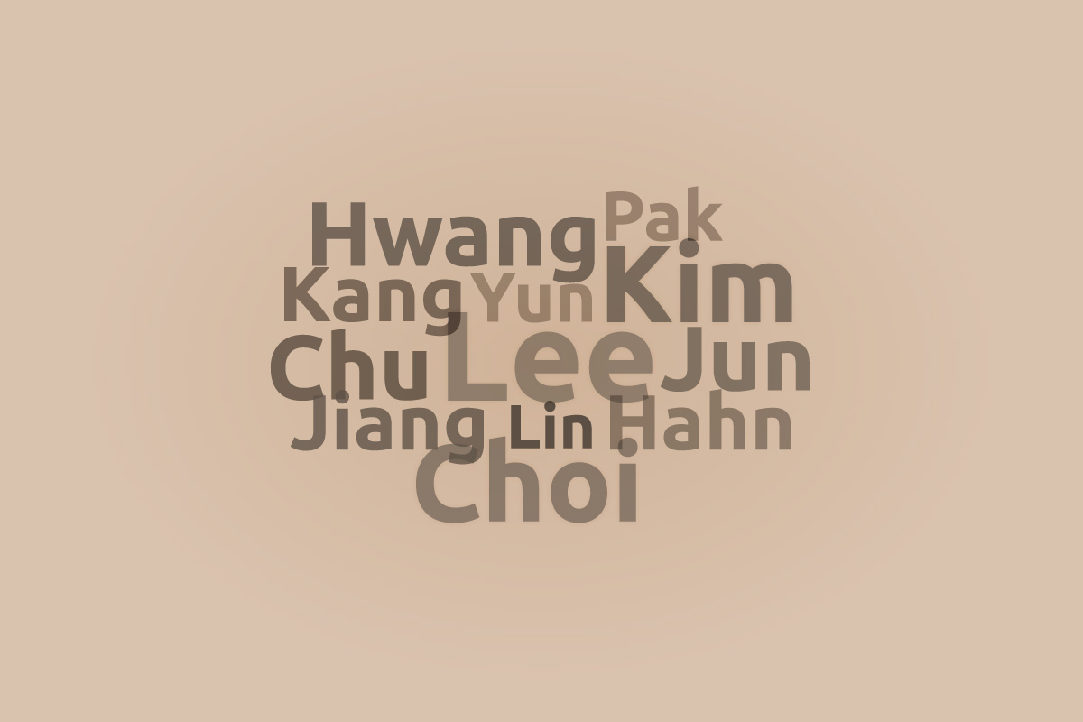 Korean last names