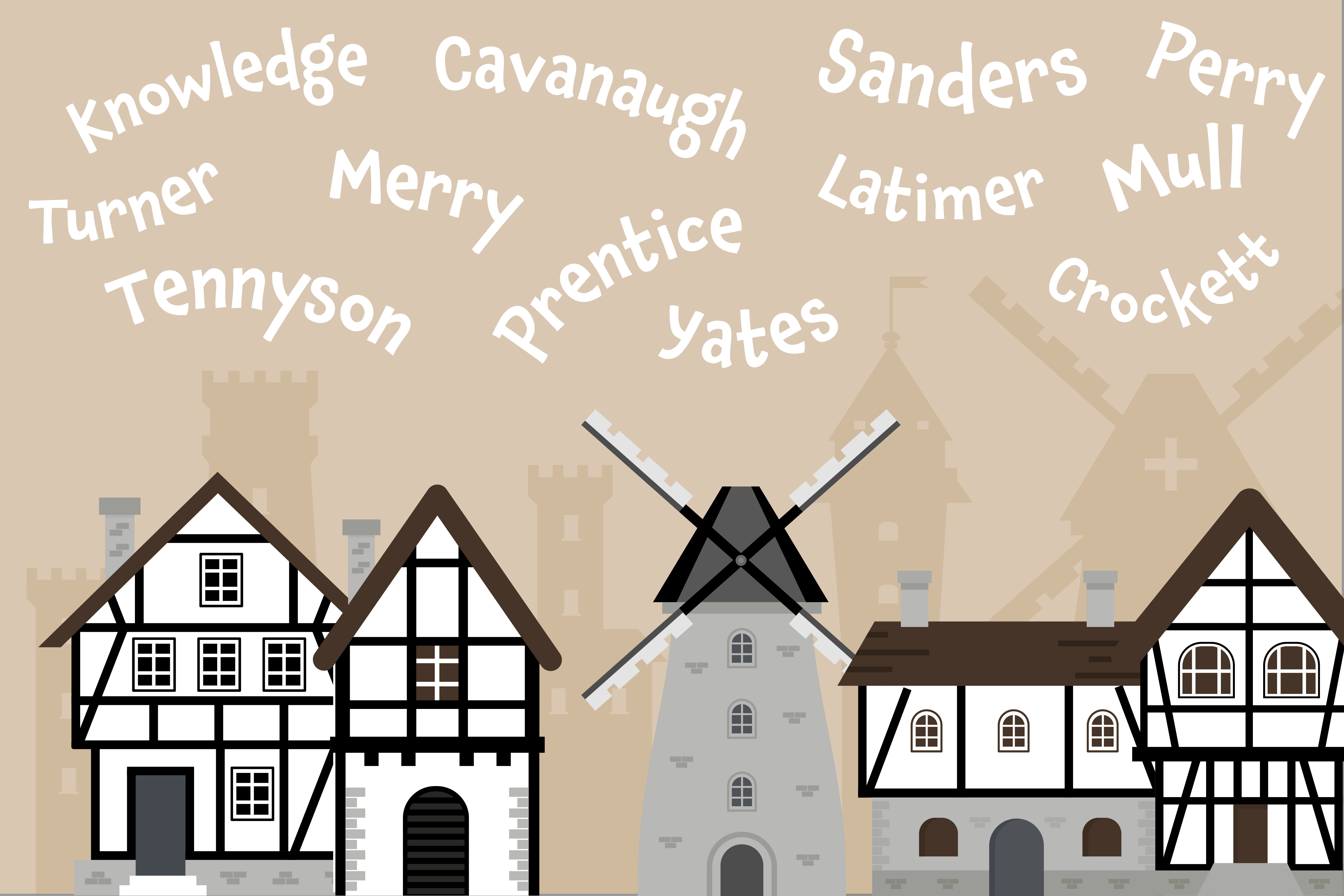 Middle English names