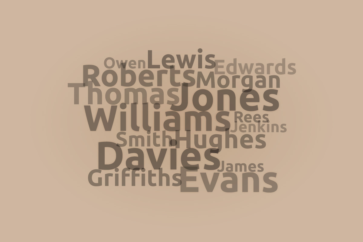 Welsh last names