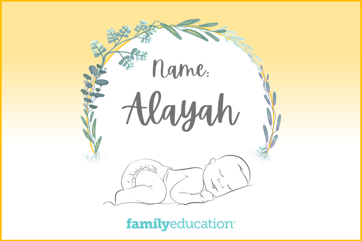 Alayah meaning and origin