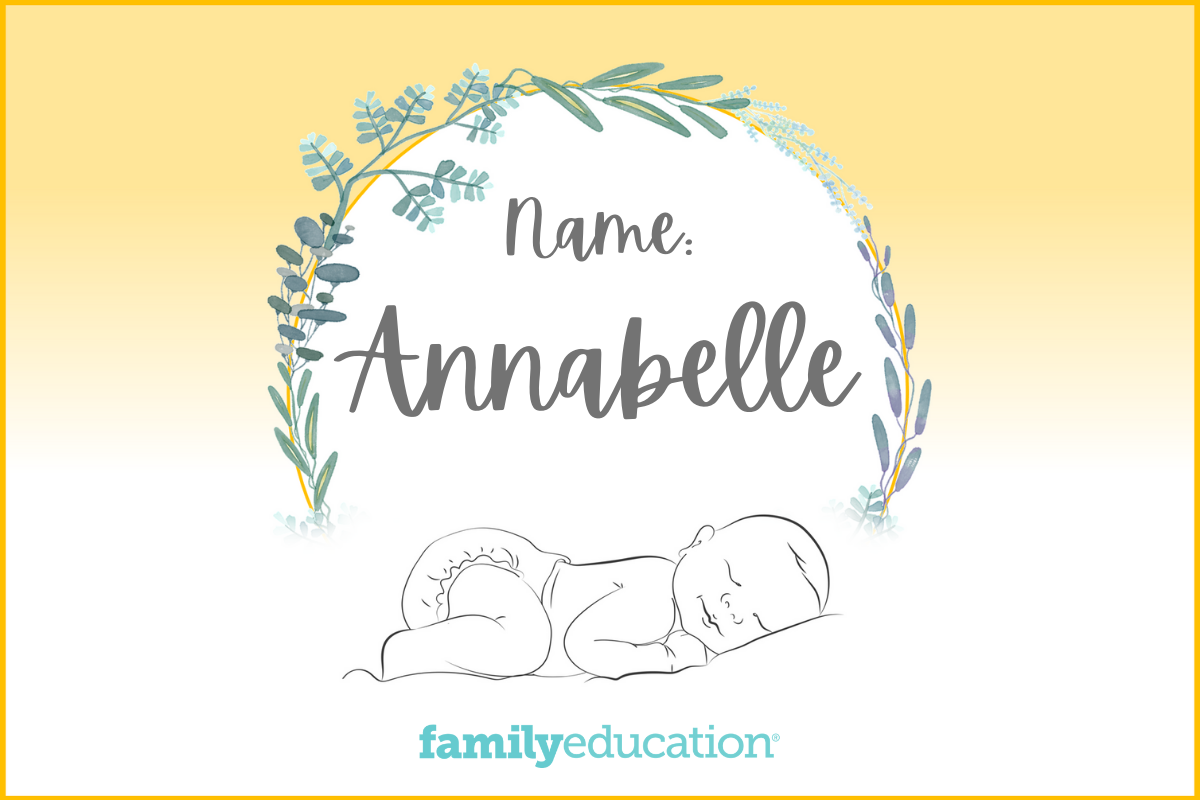 Annabelle meaning and origin