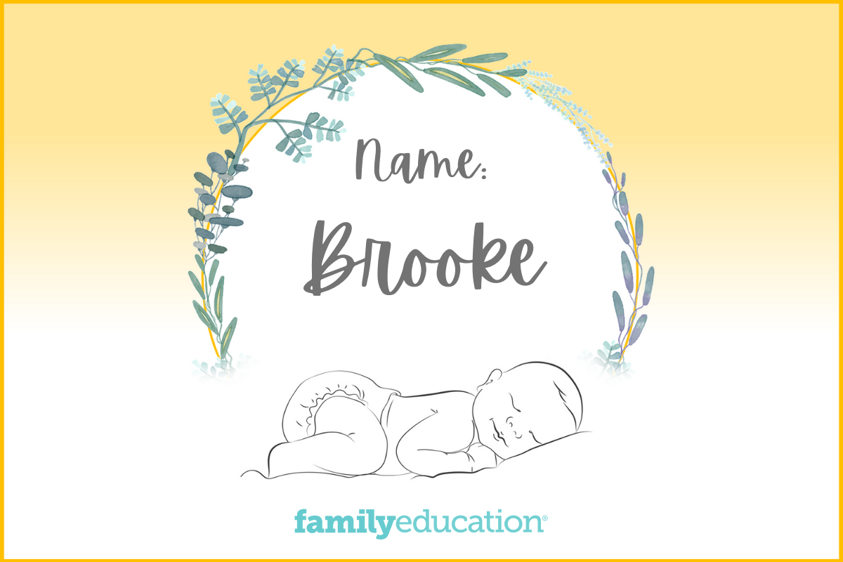 Brooke meaning and origin