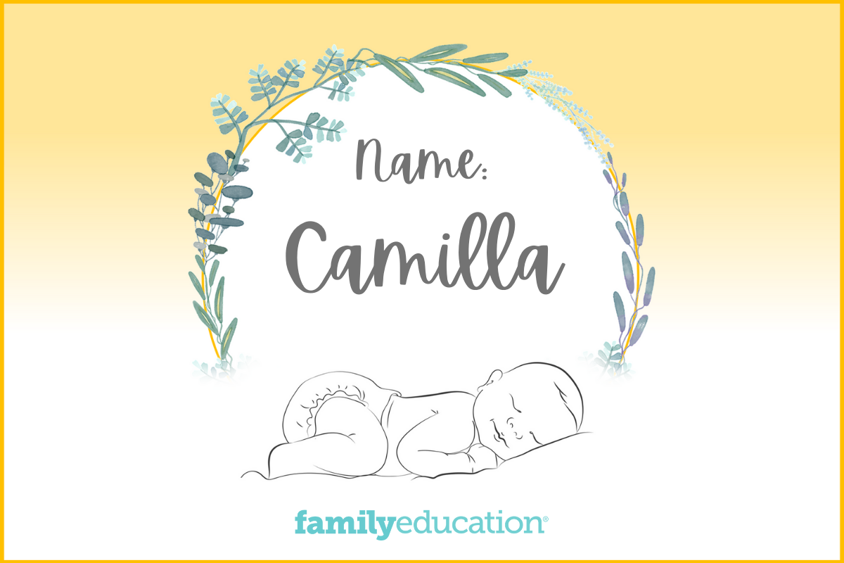 Camilla meaning and origin