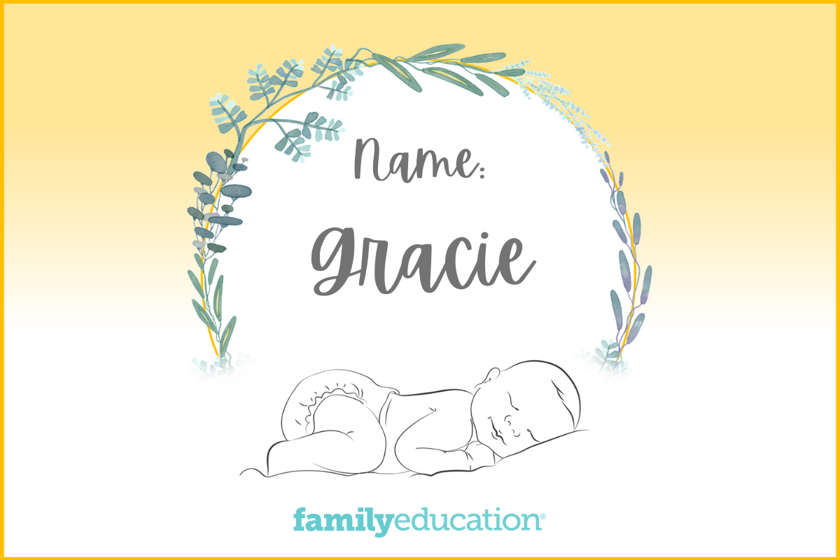 Gracie meaning and origin