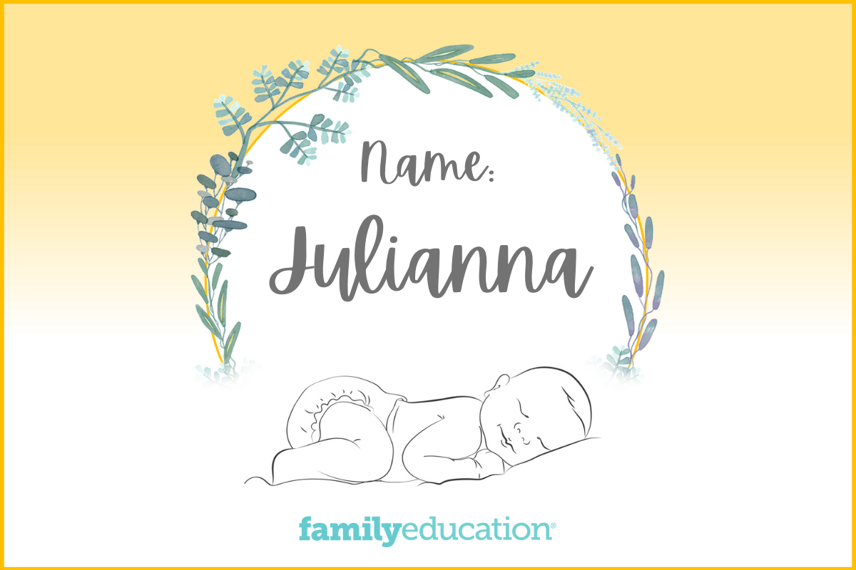 Julianna meaning and origin