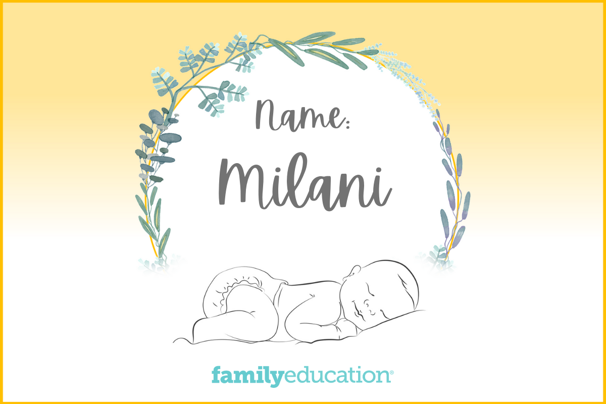 Milani meaning and origin